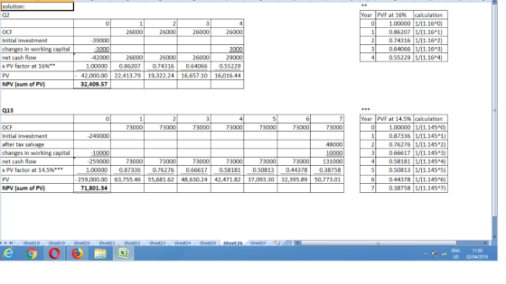solution 02 Year | PVF at 16% | calculation 01.00000 1/(1.16 0) 10.86207 1/(1.16 1) 20.74316 1/1.162) 30.64066 1/1.163) 4 0.5