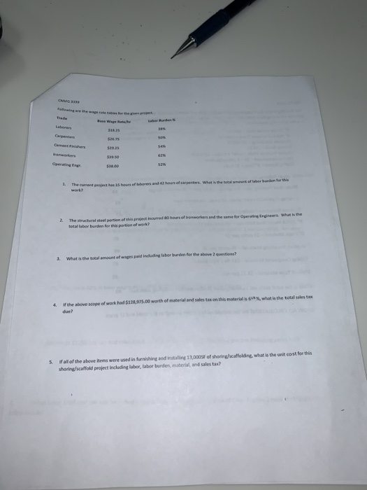 falowing are he wage rate ee the g ct tade ETT aber urden % Bae Wage Rate/he Laborars $1825 Carpenters soN Cempet Finisbers 5