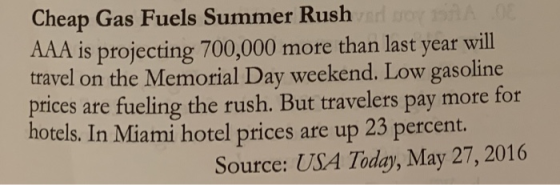 Cheap Gas Fuels Summer Rush AAA is projecting 700,000 more than last year will travel on the Memorial Day weekend. Low gasoli