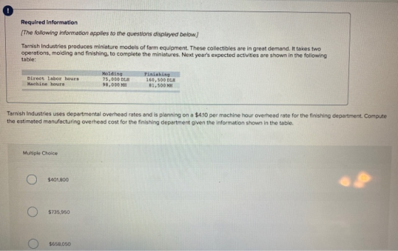 Required Information [The following information applies to the questions displayed below.) Tarnish Industries produces miniat