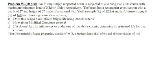 Problem #3 (60 pts): An 8 long simply supported beam is subjected to a varying load at its center with maximum/minimum load