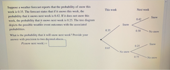 This week Next week Snow 0.42 Suppose a weather forecast reports that the probability of snow this week is 0.35. The forecast