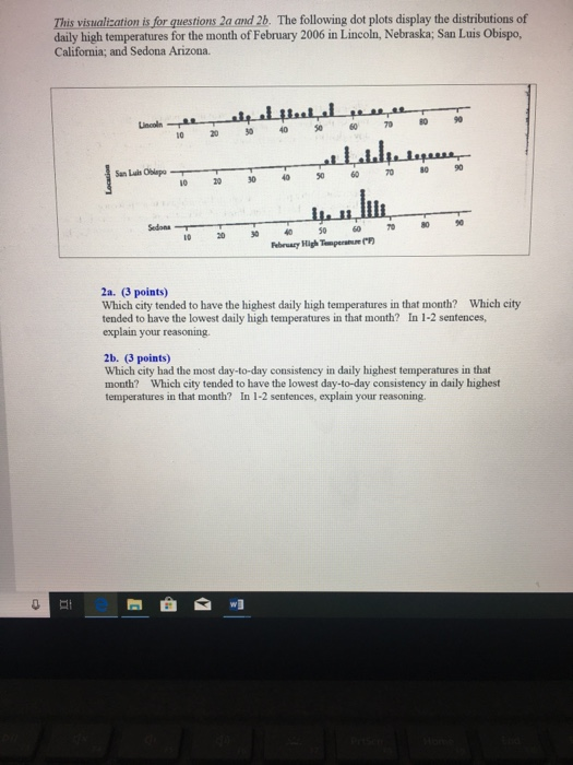 This visualization is for questions 2a and 2b. The following dot plots display the distributions of daily high temperatures for the month of February 2006 in Lincoln, Nebraska; San Luis Obispo, Califormia; and Sedona Arizona. 6 70 10 20 40 10 30 40 0 60 70 0 10 2 450 7080 2a. (3 points) Which city tended to have the highest daily high temperatures in that month? Which city tended to have the lowest daily high temperatures in that month? In 1-2 sentences, explain your reasoning 2b. (3 points) Which city had the most day-to-day consistency in daily highest temperatures in that month? Which city tended to have the lowest day-to-day consistency in daily highest temperatures in that month? In 1-2 sentences, explain your reasoning.