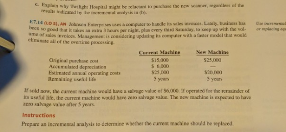 Explain why Twilight Hospital might be reluctant to purchase the new scanner, regardless of the results indicated by the incr