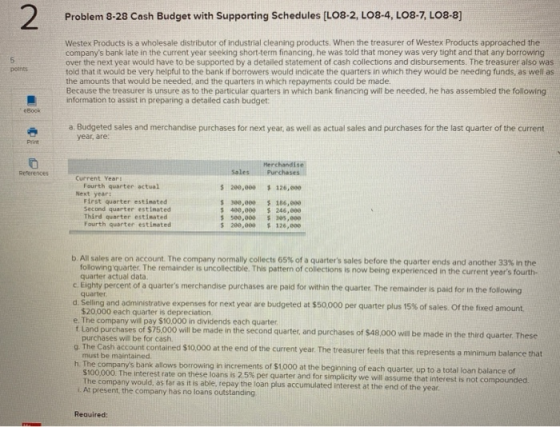 Problem 8-28 Cash Budget with Supporting Schedules [LO8-2, LO8-4, LO8-7, LO8-8] pothes Westex Products is a wholesale distrib