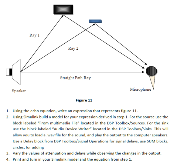 Ray 1 Ray 2 Straight Path Ray Speaker Microphone Figure 11 1. Using the echo equation, write an expression that represents fi