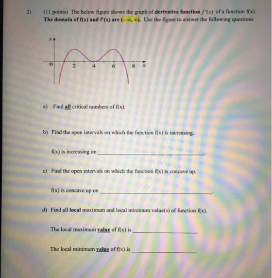 2) (11 points) The below figure shows the graph of derivative function f (x) of a function f(x). The domain of f(x) and f(x)