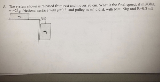 The system shown is released from rest and moves 80 cm. What is the final speed, if mi-3kg, m2-2kg, frictional surface with μ=0.3, and pulley as solid disk with 5. M=1.5kg and R=0.3 m? Af2