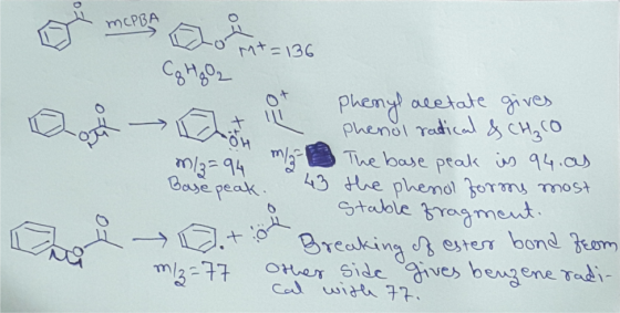 -136 Cg Mg02 Base Phenyl acetate gives phenol ratical & CH₃CO m/ The base peak is 94.as K. 43 the phenol forms most 1 Stable