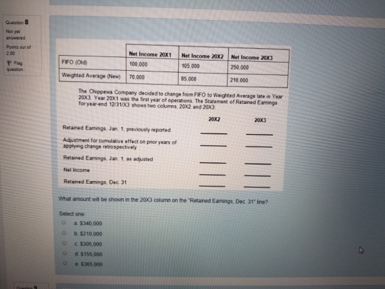 Question 8 Not yet answered Points out of 2.00 F Flag question Net Income 20X1 Net Income 20X2 Net Income 20X3 100,000 FIFO (Old) 105,000 250,000 Weighted Average (New) 70,000 85,000 210,000 The Chippewa Company decided to change from FIFO to Weighted Average late in Year 20X3. Year 20X1 was the first year of operations. The Statement of Retained Earnings for year-end 12/31/X3 shows two columns, 20X2 and 20X3 20X2 20X3 Retained Eamings, Jan 1, previously reported Adjustment for cumulative effect on prior years of applying change retrospectively Retained Eamings, Jan 1, as adjusted Net Income Retained Eamings, Dec. 31 What amount will be shown in the 20X3 column on the Retained Earnings, Dec. 31 line? Select one ? ?.$340,000 b. $210,000 O c. $305,000 O d $155,000 e. $365,000 9