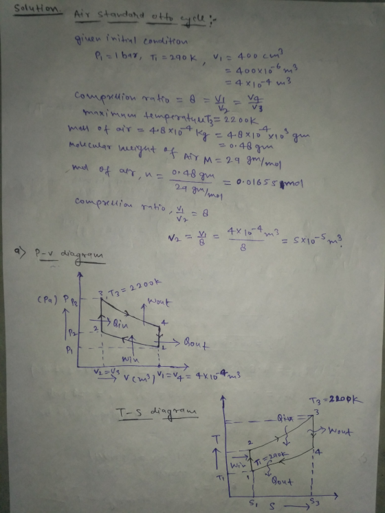 Solution Air standard otto given initial condition Pi = 1 bar, Ti=290k vi= 400 cm3 400x106m3 = 4 x 10-4 m3 compression ratio=