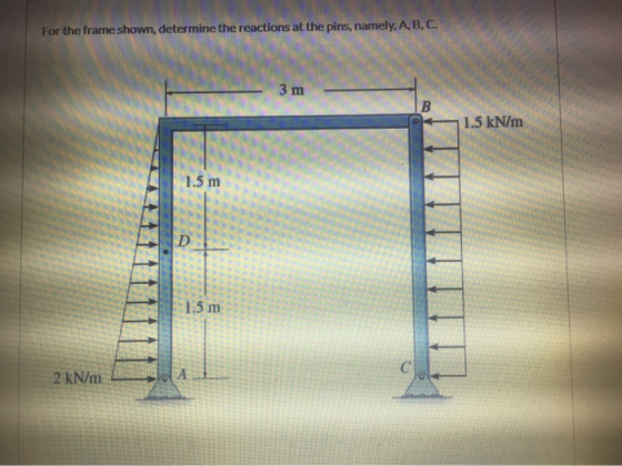 For the frame shown, determine the reactions at the pins, namely,A,B,C. 3 m B 1.5 kN/m 1.5 m D 1.5 m 2 kN/m А
