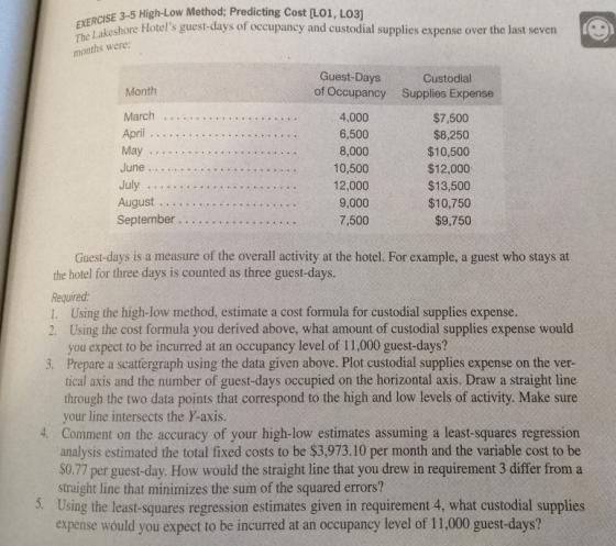 NISE 3-5 High-Low Method; Predicting Cost [L01. L031 ashore Hotels guest-days of occupancy and custodial supplies expense ov