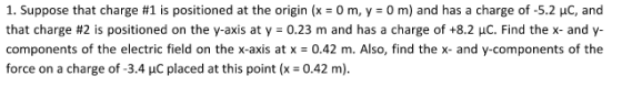1. Suppose that charge #1 is positioned at the origin (x 0 m, y = 0 m) and has a charge of 5.2 pC and that charge #2 is positioned on the y-axis at y = 0.23 m and has a charge of +8.2 μC. Find the x-and y components of the electric field on the x-axis at x-0.42 m. Also, find the x- and y-components of the force on a charge of-3.4 μC placed at this point (x-0.42 m)