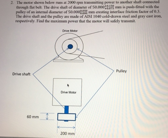 The motor shown below runs at 2000 rpm transmitting power to another shaft connected through flat belt. The drive shaft of diameter of 50.000$8,158 m mís push-fitted with the pulley of an internal diameter of 50.0000.000 mm creating interface friction factor of 0.3. The drive shaft and the pulley are made of AISI 1040 cold-drawn steel and gray cast iron, respectively. Find the maximum power that the motor will safely transmit. 2. Drive Motor Pulley Drive shaft Drive Motor 60 mm 200 mm
