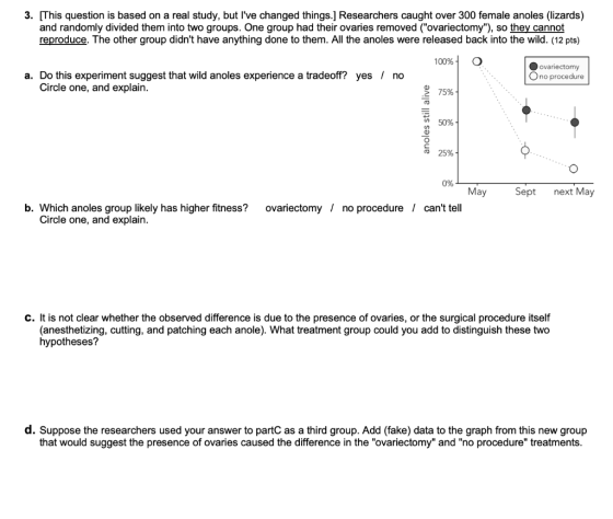 3. [This question is based on a real study, but Ive changed things.] Researchers caught over 300 female anoles (lizards) and