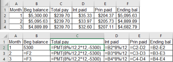 ДА В C D E F 1 Month Beg balance Total pay Int paid Prin paid Ending bal 2 1 $5,300.00 $239.70 $35.33 $204.37 $5,095.63 2 $5.