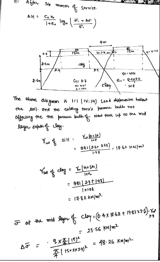 After six month AH = Cc Ho of Service. lte. logu (5.0*05) 4m TS ism 62.6, wa zor. 0.4 e 0.78 2.5 day 2.9 2.9 Se W61 G: 27 eo