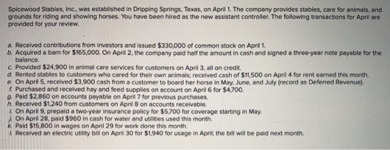 Spicewood Stables, Inc., was established in Dripping Springs, Texas, on April 1. The company provides stables, care for anima