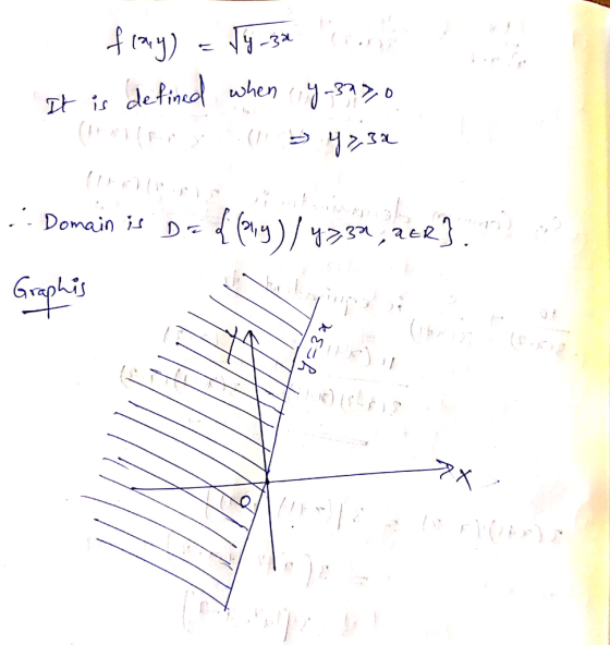 Vy-34 cier fray) It is defined when 4-397,0 47,34 : Domain is DE { (14)/ 4232, zek]. ;; Graphis >X