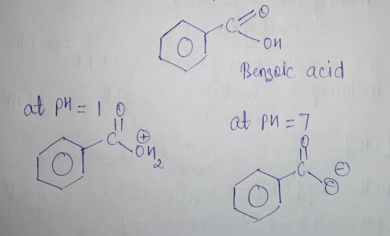 C=0 con — ри Benzoic acid at PH= 18 at PM =] Long LOT
