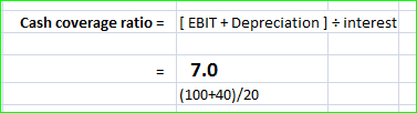 Cash coverage ratio = (EBIT + Depreciation ] + interest = 7.0 (100+40)/20
