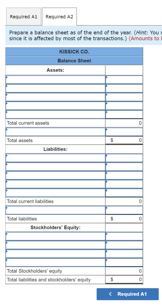 Required A1 Required A2 Prepare a balance sheet as of the end of the year. (Hint: Your since it is affected by most of the tr