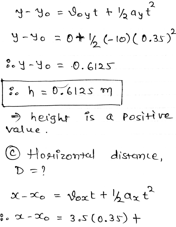 2 y-Yo - Joyt + V ay ť y - Yo = 0+15(-10)(0.35)3 oo y-yo = 0.6125 oo h=0.6125 m height is a is a Positive value © Horizontal