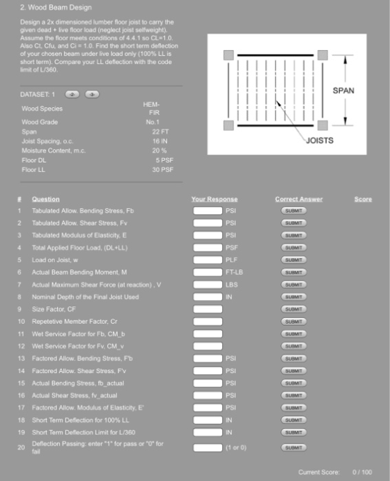 2. Wood Beam Design Design a 2x dimensioned lumber floor joist to carry the given dead + live floor load (neglect joist selfw
