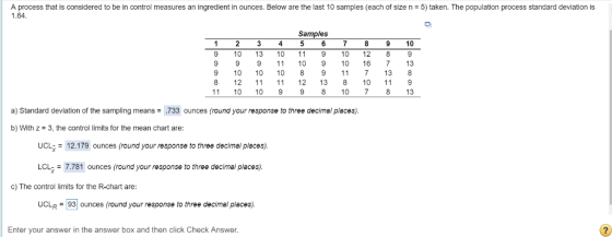 A process that is considered to be in control measures an ingredient in ounces. Below are the last 10 samples (each of size n- 5) taken. The population process standard deviation is 1.64 Samples 2 3 456 7 8 910 910 13 10 11 9 10 1289 9 9 9 10 9 10 16 71 9 10 10 10 8 9 7 13 8 11 10 10 99 8 10 78 13 a) Standard deviation of the sampling means .733 ounces (round your response to three decimal places). b) With z -3, the control limits for the mean chart are: UCL 12.179 ounces (round your response to three decimal places). LCL7.781 ounces (round your response to three decimal places) c) The control limits for the R-chart are: UCLR 93 ounces (round your response to three decimal places) Enter your answer in the answer box and then click Check Answer.