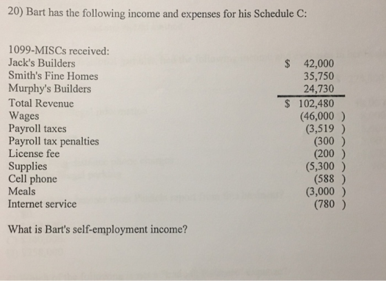 20) Bart has the following income and expenses for his Schedule C 1099-MISCs received: Jacks Builders Smiths Fine Homes Murphys Builders Total Revenue Wages Payroll taxes Payroll tax penalties License fee Supplies Cell phone Meals Internet service S 42,000 35,750 24,730 S 102,480 (46,000) (3,519) (300) (200) (5,300 ) (588) (3,000) (780 ) What is Barts self-employment income?