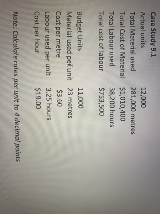 Case Study 9.1 Actual units Total Material used Total Cost of Material Total Labour used Total cost of labour 12,000 281,000