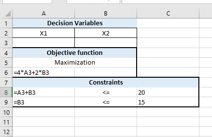 Decision Variables X1 X2 Objective function Maximization 4 Constraints 8 A3+B3 9 B3 10 20 15 12