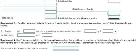Total liabilities Stockholders Equity Total assets Total liabilities and stockholders equity Requirement 2. Is Top Runner actually in better (or worse) financial position than the erroneous balance sheet reports? Give the reason for your answe. Top Runner is in liabilities have Requirement 3. Identify the accounts listed on the incorrect balance sheet that should not be reported on the balance sheet. State why you excluded financial position because stockholders equity has by $ by $ , and them from the correct balance sheet you prepared for Requirement 1. On which financial statement should these accounts appear? The accounts that are not on the balance sheet are:
