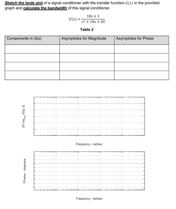 Sketch the bode plot of a signal conditioner with the transfer function G(s) in the provided graph and calculate the bandwidt