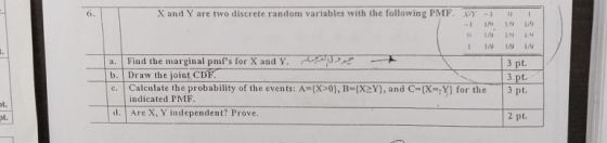 6 X and Y are two discrete random variables with the following PMF. IN IN IA. a. | Find the marginal pmfs for X and Y. b. Draw the joint CD c. Calculate the probability of the events: A-(X>0), B (xeY), and C-X Y for the 3 pt 3 pt. indicated PMF t. Are X, Y independent? Prove. 2 pt. t.