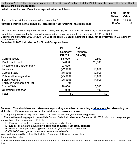 On January 1, 2017, Dirt Company acquired all of Cat Companys voting stock for $16,000 in cash. assets at the date of acquisition had fair values that are different from reported values, as follows: Some of Cats identifiable Fair Value Value 3000 11,000 10,000 Book Plant assets, net (20-year remaining life, straight-ine) ldentifiable intangibles that should be capitslized (5-vear remaining life, straight-line) Cats total shareholders equity at January 1, 2017, was $4,000. It is now December 31, 2020 (four years later). Cumulative impairment for the goodwill recognized on this acquisition, to the beginning of 2020, is $2,000 Goodwill impairment for 2020 is $500. Dirt uses the complete equity method to account for its investment in Cat Company on its own books. December 31,2020 trial balances for Dirt and Cat appear below Dirt Company Company DR (CR) DR (CR) S 5,000 S 34,800 23,600 (22,000) (15,000) (25,000) (25,000) Cat Current assets Plant assets, net Investment in Cat Company Liabilities Capital Stock Retained Earnings, Jan. 1 Sales Revenue Equity in net income of Cat Cost of Sales Operating Expenses Total 2,500 28,000 (10,000) (2,000) (16,000) (14,000) (400) 8.000 3.500 20,000 4,000 Required: You should use cell references in providing a number or preparing a calculations by referencing the data above. Prepare a. Compute goodwill at acquisition. Make sure I can follow how you developed goodwill b. Prepare the working paper to consolidate Dirt and Cats trial balances at December 31, 2020. You must designate your elimination entries appropriately C, E. R, O. you answer in the solution area provid C Current eliminate the current year equity method entries E Equity - eliminste the subsidiarys R- Revalue recognize the beginning-of-current-year fair value revaluations O - Write-Off - recogniz ar equity balances e current year revaluation write-offs Your working should be set up like Exhibit 4.1 on page 133, which designates the elimination entries. c. Prepare the consolidated income statement for 2020 and the consolidated balance sheet at December 31, 2020 in good form.