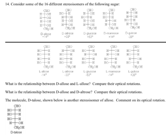 14. Consider some of the 16 different stereoisomers of the following sugar: CHO ÇHO сно CHO CHO H OH HOHH OHHO+ HH OH H-OH но