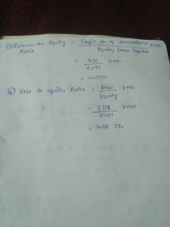 @fetuun eve EqLudy fatta X1στ Ratio quity shaa. cepizol 5ュ91 +4.93ツ。 ニ Debt to equily Rano ょ Debt Eait (e) -xtoo -6118 xtoo 구-116 요ム