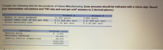 Consider the following data for two products of Gitano Manufacturing (Loss amounts should be indicated with a minus sign. Rou