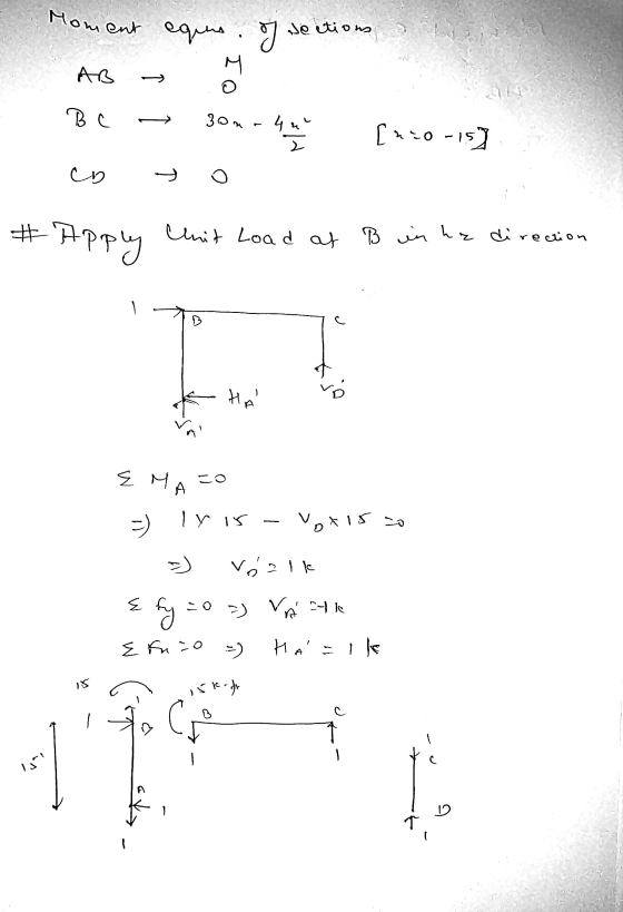 Hоwеr ори. Sections Н Н. AB Т 1 В с 3om - 4 는 Схо -15] a f o (4.4.4, Unit Load at B in he direction 1. HA E MA Со -) ly is