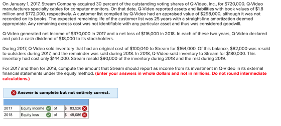 On January 1, 2017, Stream Company acquired 30 percent of the outstanding voting shares of Q-Video, Inc., for $720,000. Q-Vid