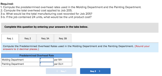 Required: 1. Compute the predetermined overhead rates used in the Molding Department and the Painting Department. 2. Compute