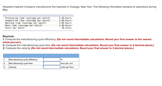 Hiawatha Hydrant Company manufactures fire hydrants in Oswego, New York. The following information pertains to operations dur