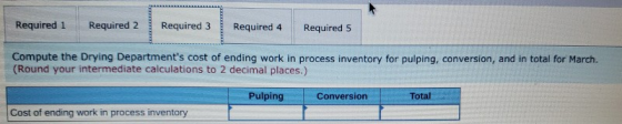 Required 1 Required 2 Required 3 Required 4 Required 5 Compute the Drying Departments cost of ending work in process invento