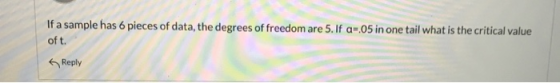 If a sample has 6 pieces of data, the degrees of freedom are 5. If 0-.05 in one tail what is the critical value oft. Reply