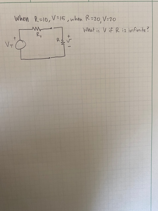 When R=10, V=15, when R=20,V=20 What is vif R is infinite? M R * en s