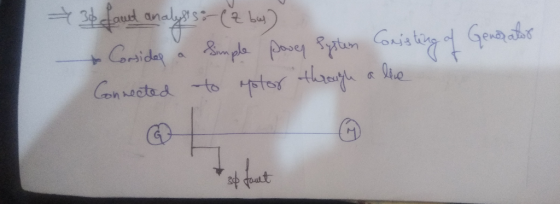 + 3 floud analysise-cē bu) Consides a simple power System Consisting of Connected to apptor through a lie Generator 30 faut