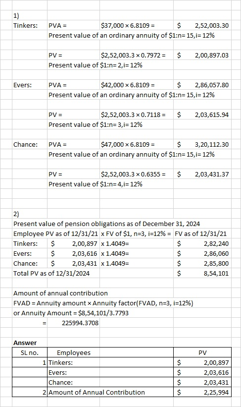 Tinkers: PVA = $37,000 6.8109 = $ 2,52,003.30 Present value of an ordinary annuity of $1:n= 15,i= 12% $ 2,00,897.03 PV = $2,5
