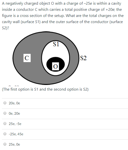A negatively charged object O with a charge of -25e is within a cavity inside a conductor C which carries a total positive charge of +20e; the figure is a cross section of the setup. What are the total charges on the cavity wall (surface S1) and the outer surface of the conductor (surface S2)? SI S2 (The first option is S1 and the second option is S2) O 20e, Oe O 0e, 20e O 25e, -5e -25e, 45e O 25e, Oe